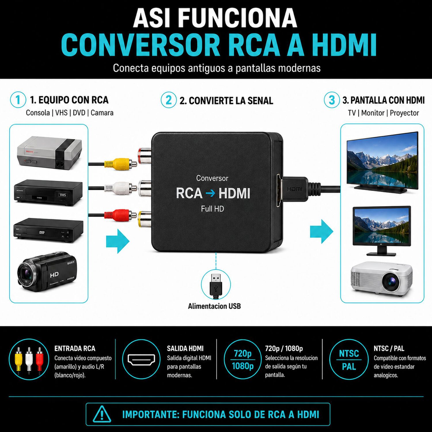 Conversor De Entrada Rca A Salida Hdmi Full Hd 1080p image number 5.0