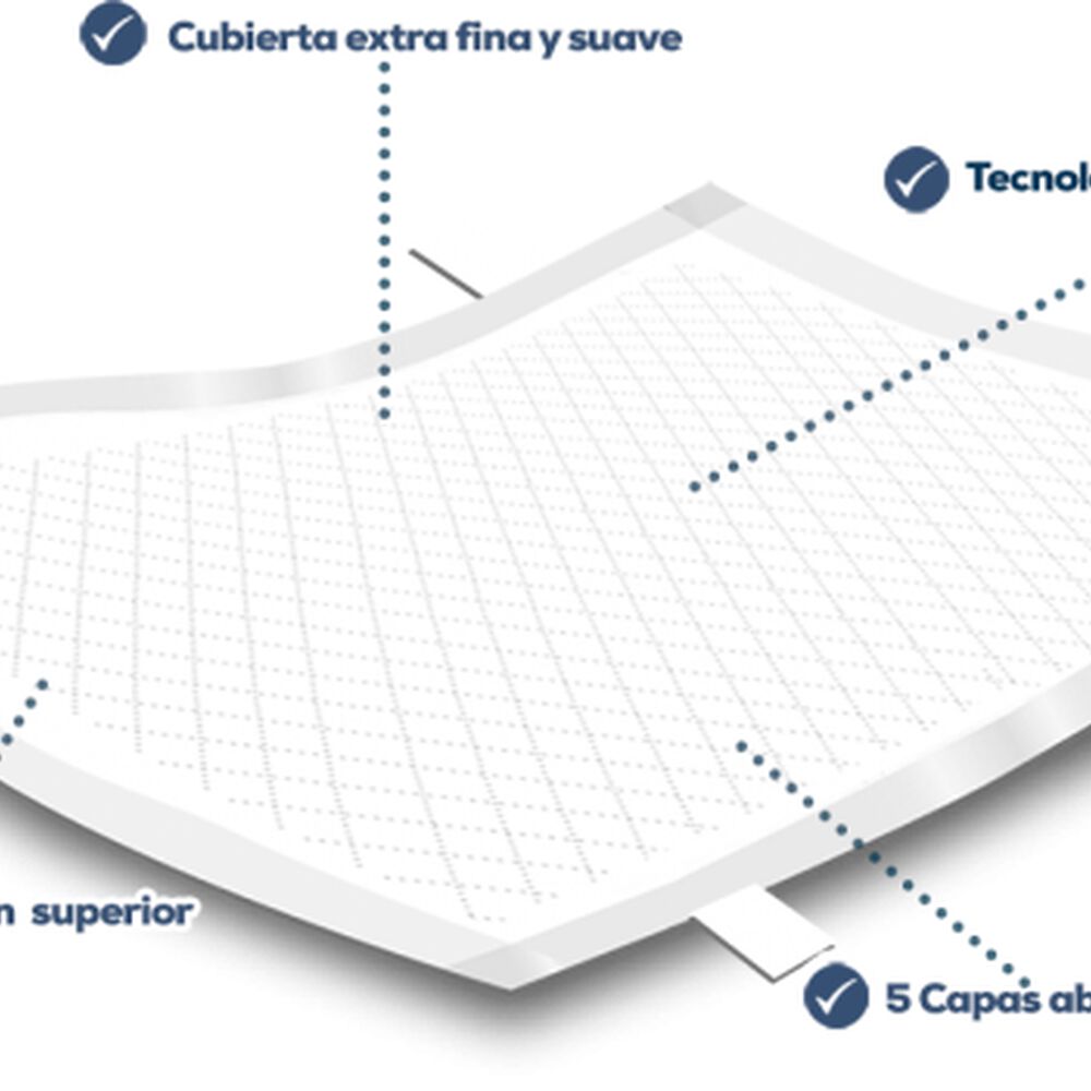 Sabanillas Bebes O Adultos Maxima Absorcion 90x60 - Feliday 8 Un image number 1.0