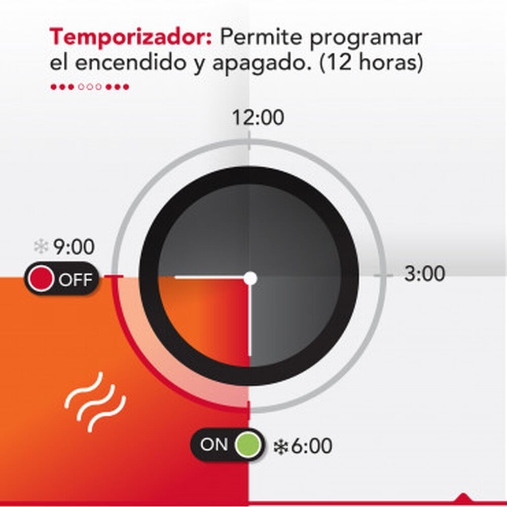 Calefactor & Ventilador Sin Aspas Thor Cylope 2en1 image number 8.0