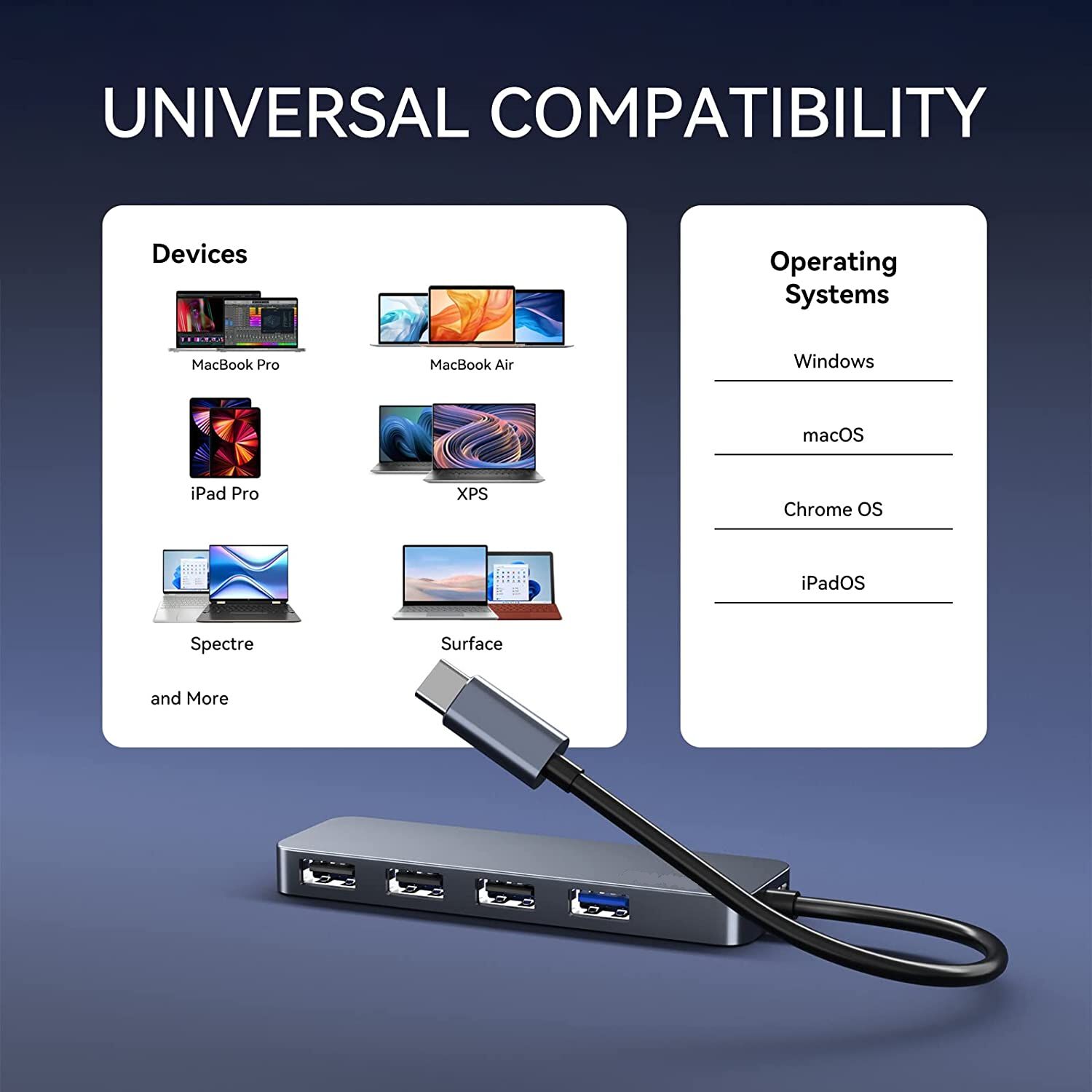 Hub Usb-c 3.0 High Speed 5 Gbps Aluminium Flat 4 Puertos Usb image number 4.0