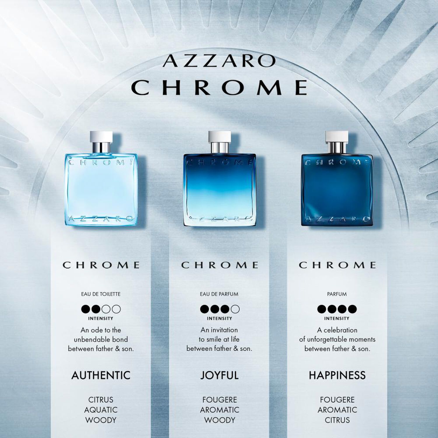 Perfume Hombre Chrome Azzaro / 100 Ml / Parfum image number 4.0