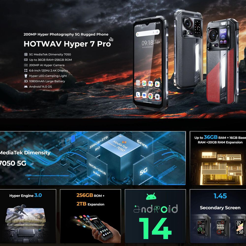 Hotwav Hyper 7 Pro - Smartphone Rugerizado Con 200mp Y Batería De 10.800mah image number 2.0