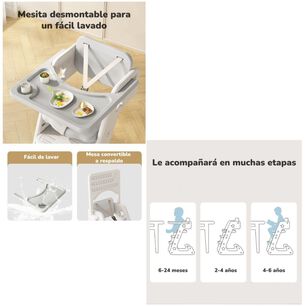 Silla De Comer Multifuncional Growth Cafe Lubabycas
