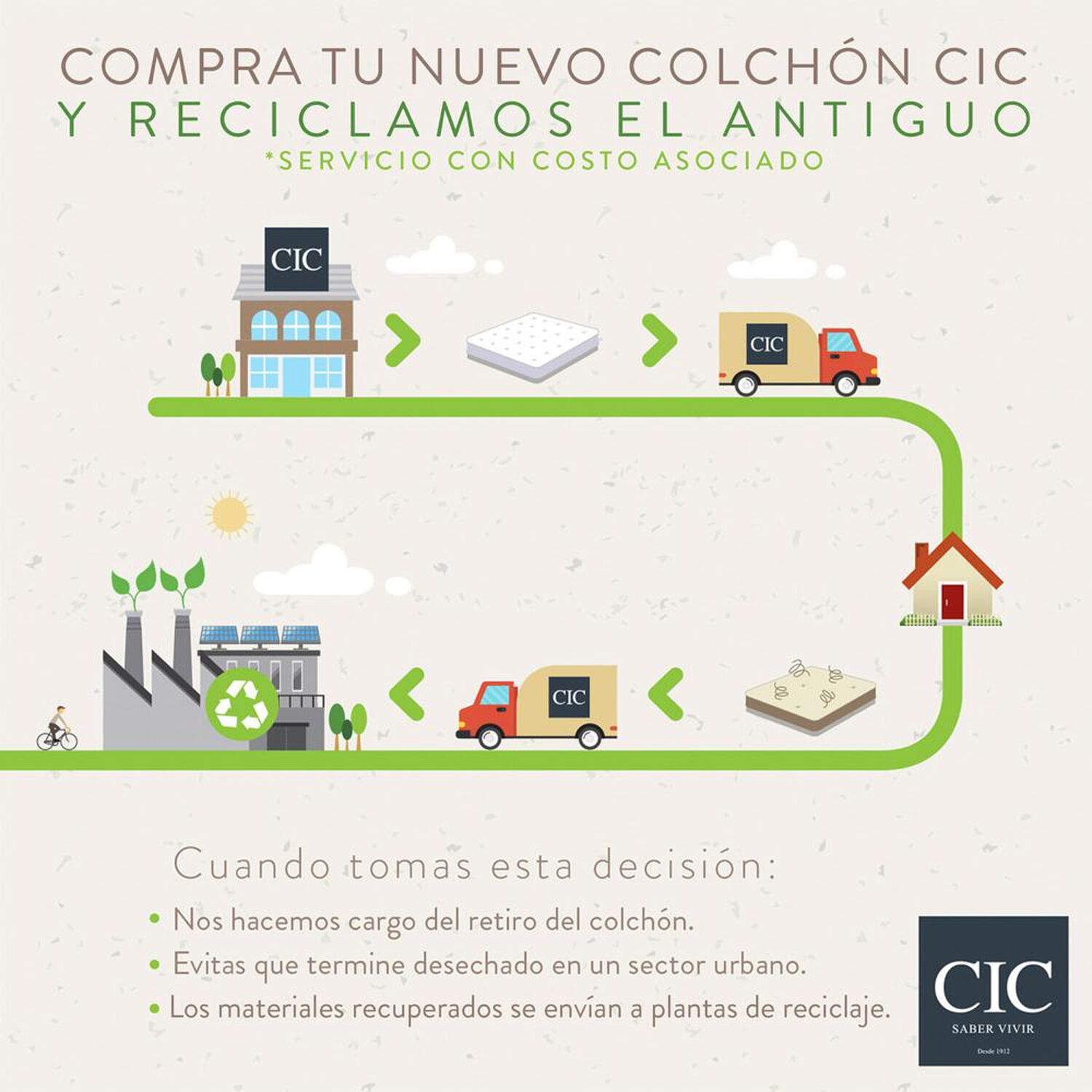 Cama Met&aacute;lica Cic Iron Smart Ortopedic / 2 Plazas / Base Normal image number 1.0