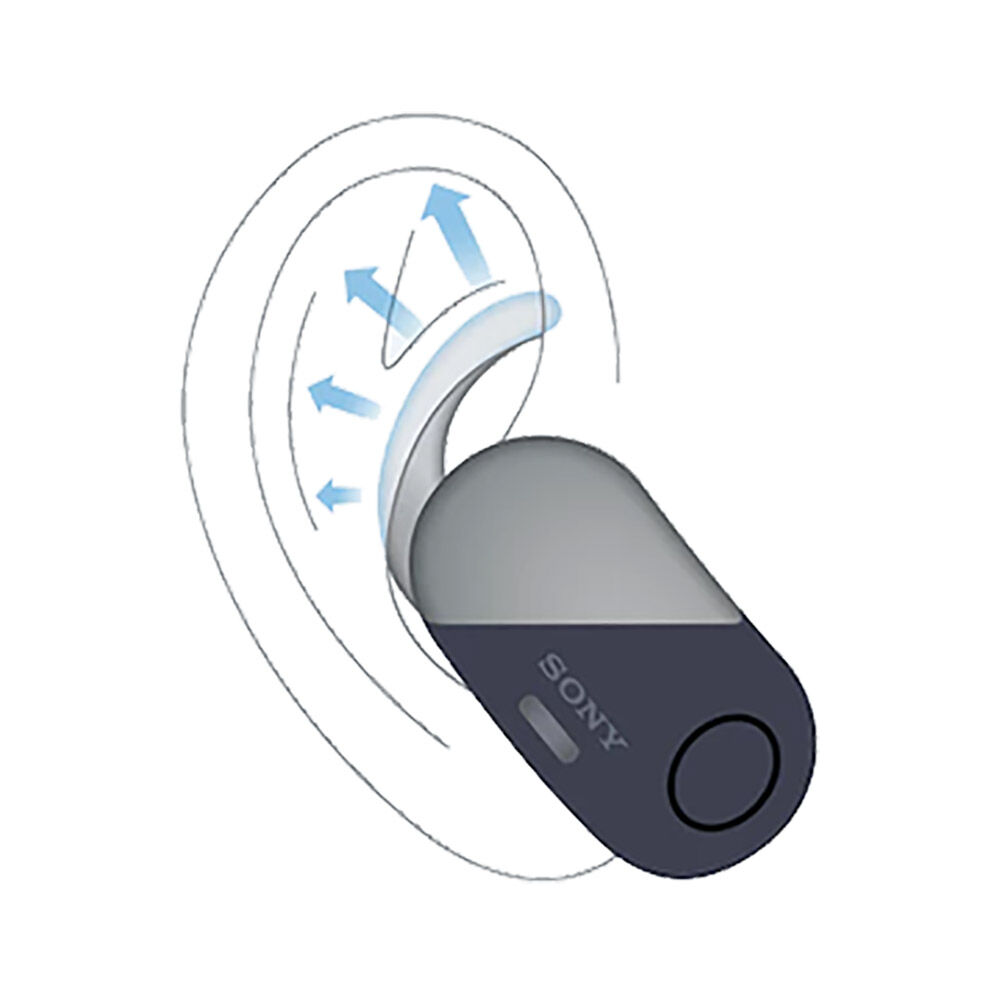 Audífonos Bluetooth Sony WI-SP700N image number 1.0
