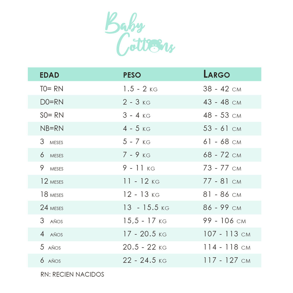 Babero Babycottons C/impermeable Blanco Celeste image number 1.0