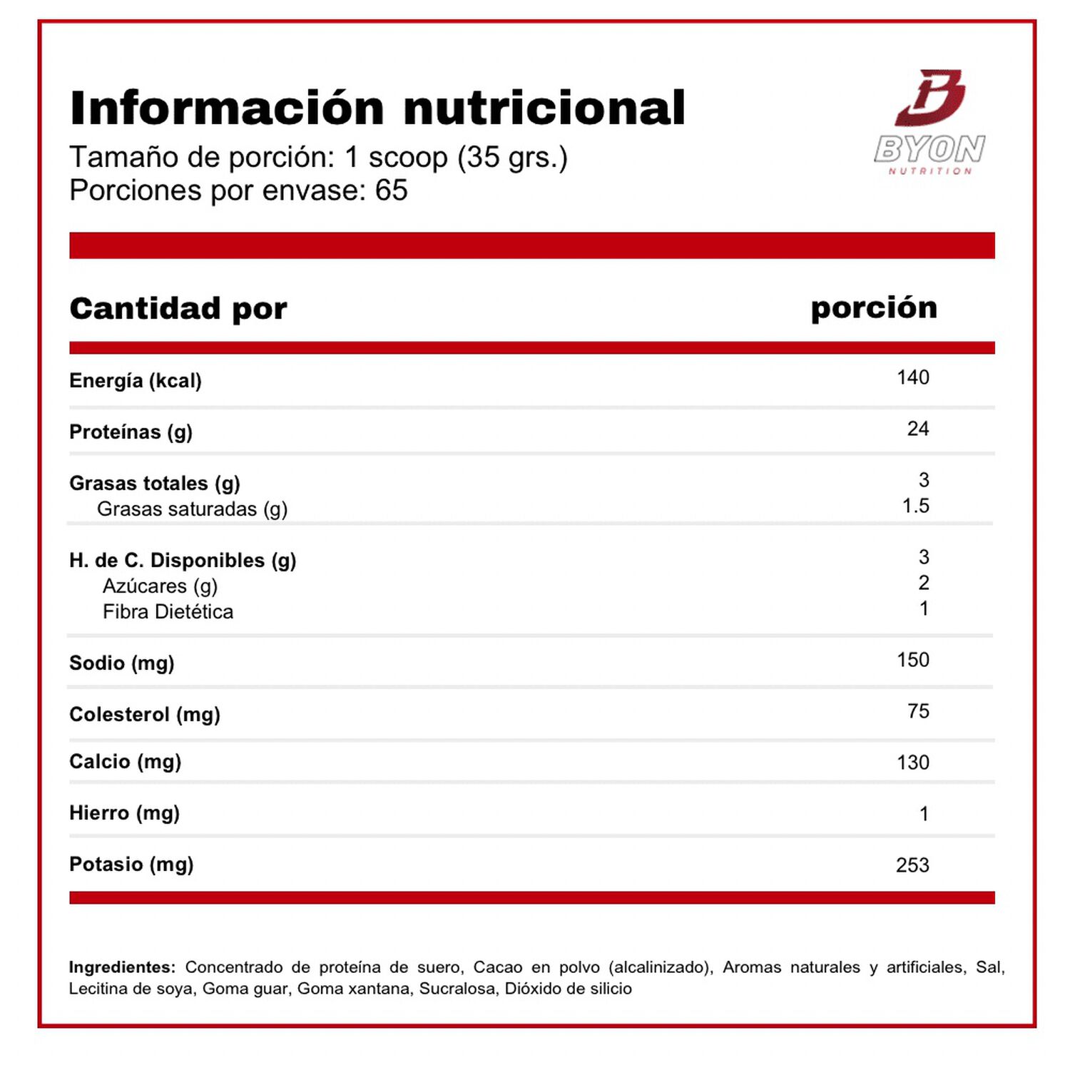 Ps Whey Protein 5 Lbs - Vainilla Milkshake image number 1.0