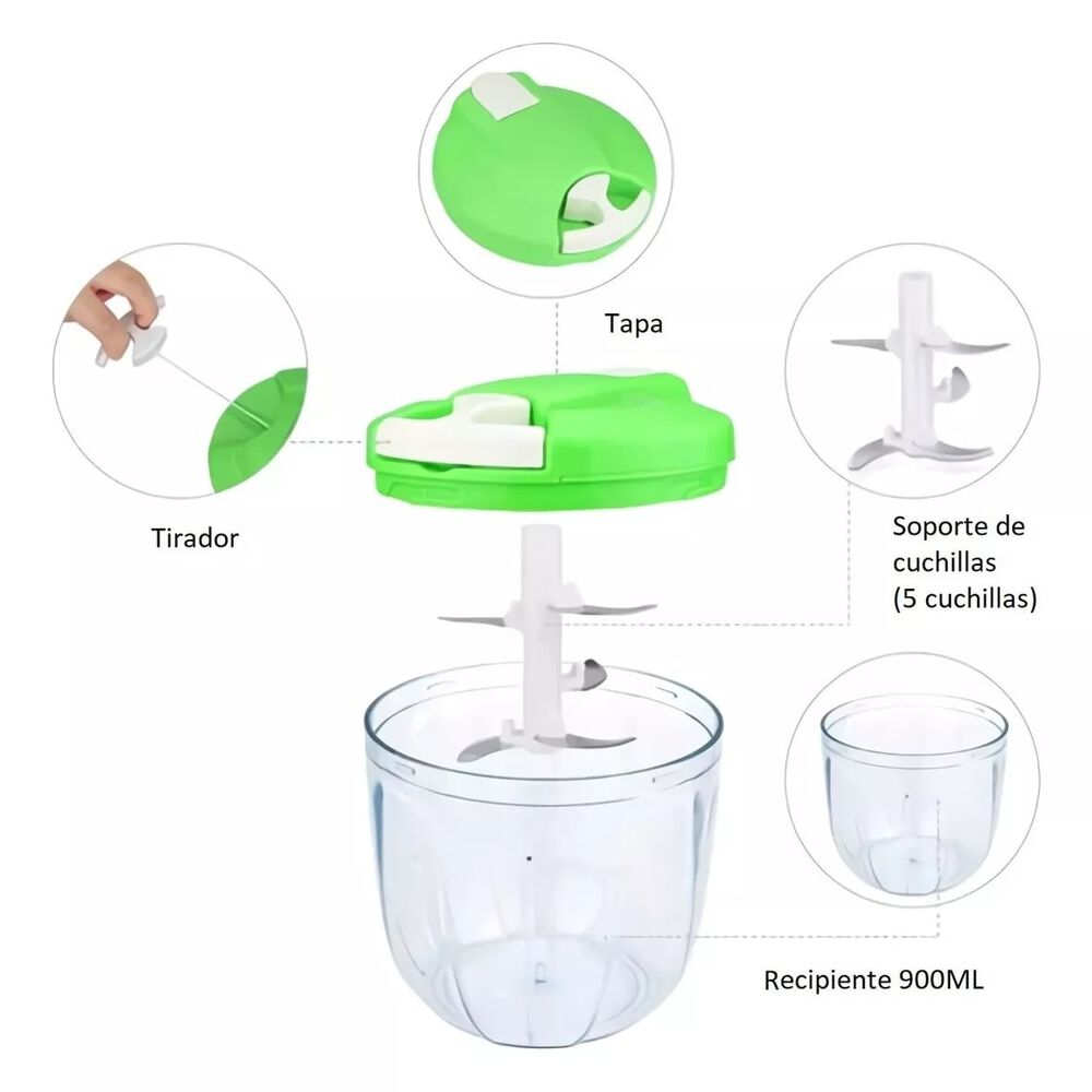 Cortador Pequeño De Verduras Manual Picatodo Multifuncional image number 1.0