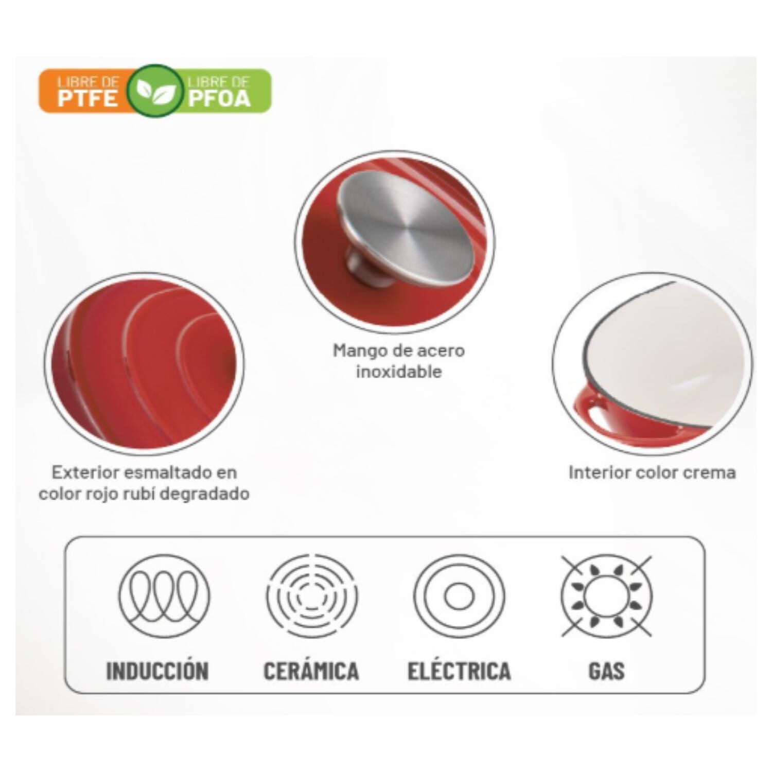 Olla 19cm Hierro Fundido Esmaltado Rojo Th-mca19r Thomas image number 1.0