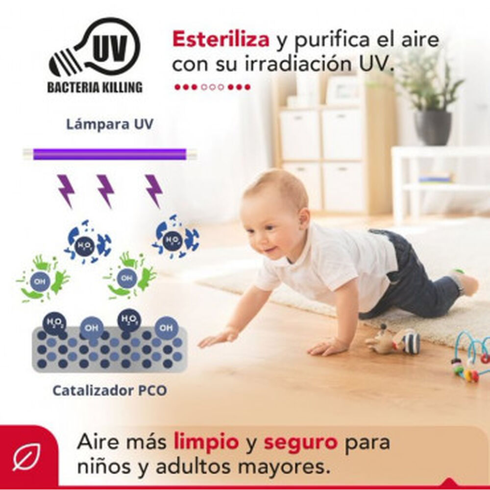 Estufa Electrica Infrarroja Thor 1500 Wifi image number 3.0