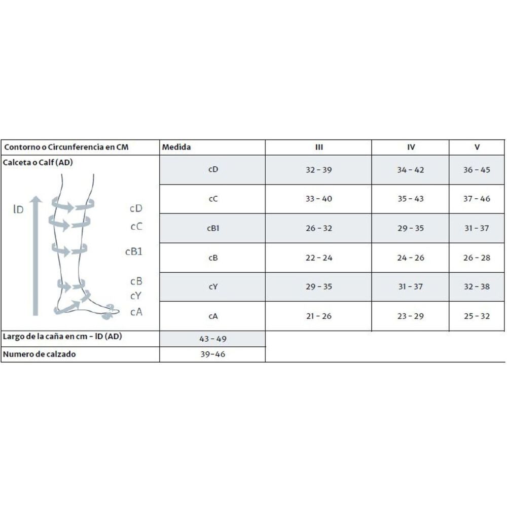 Calcetines De Compresi&oacute;n Mediven image number 2.0