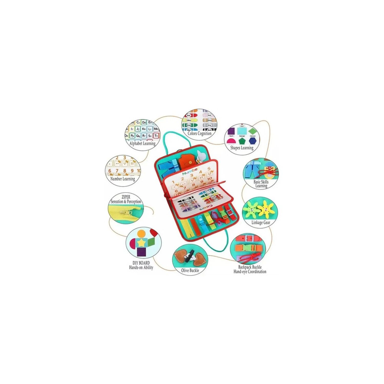 Libro Sensorial Educativo E Interactivo image number 13.0