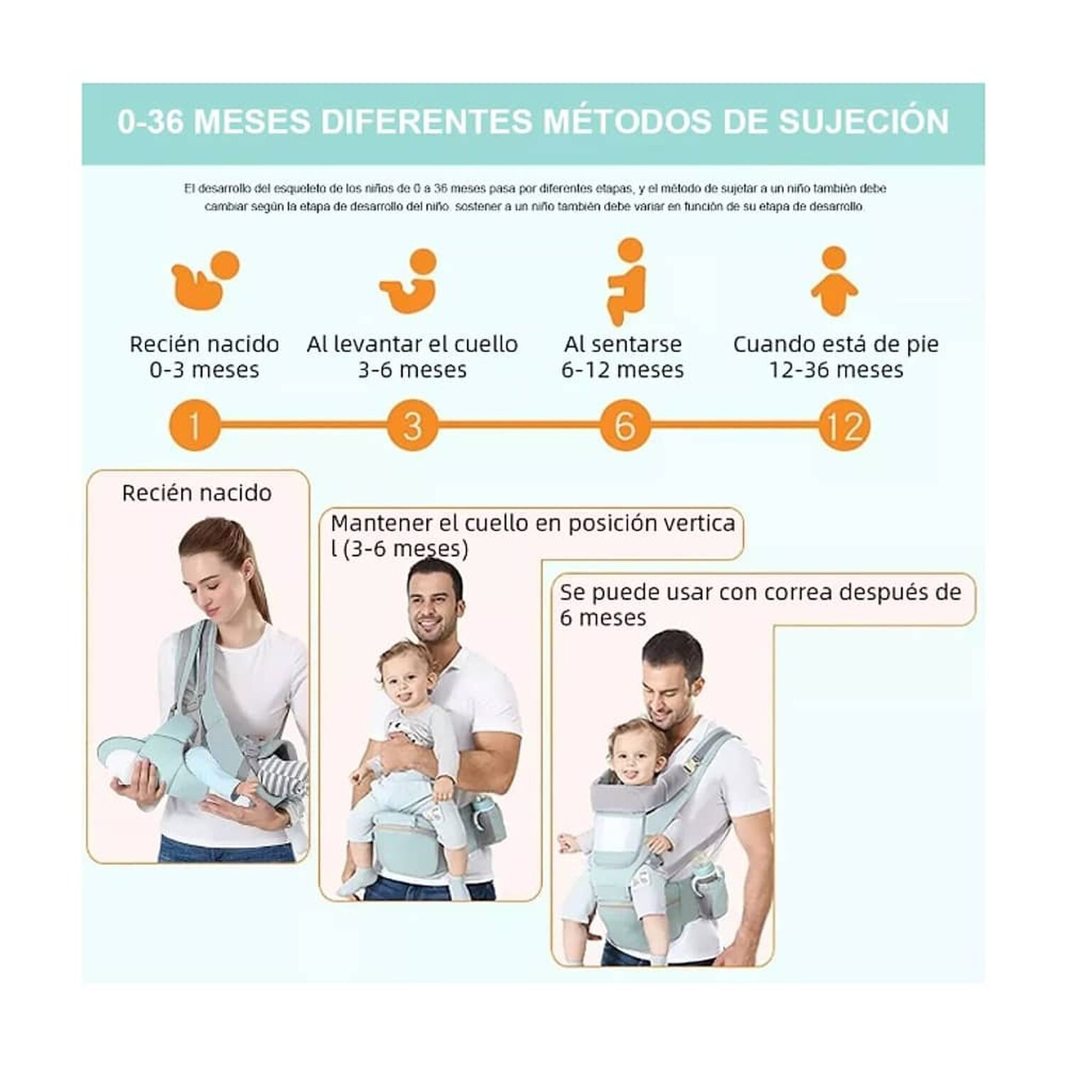 Bolsa Tipo Canguro Ergon&oacute;mica Premium Con 3 Posiciones En 1 image number 4.0