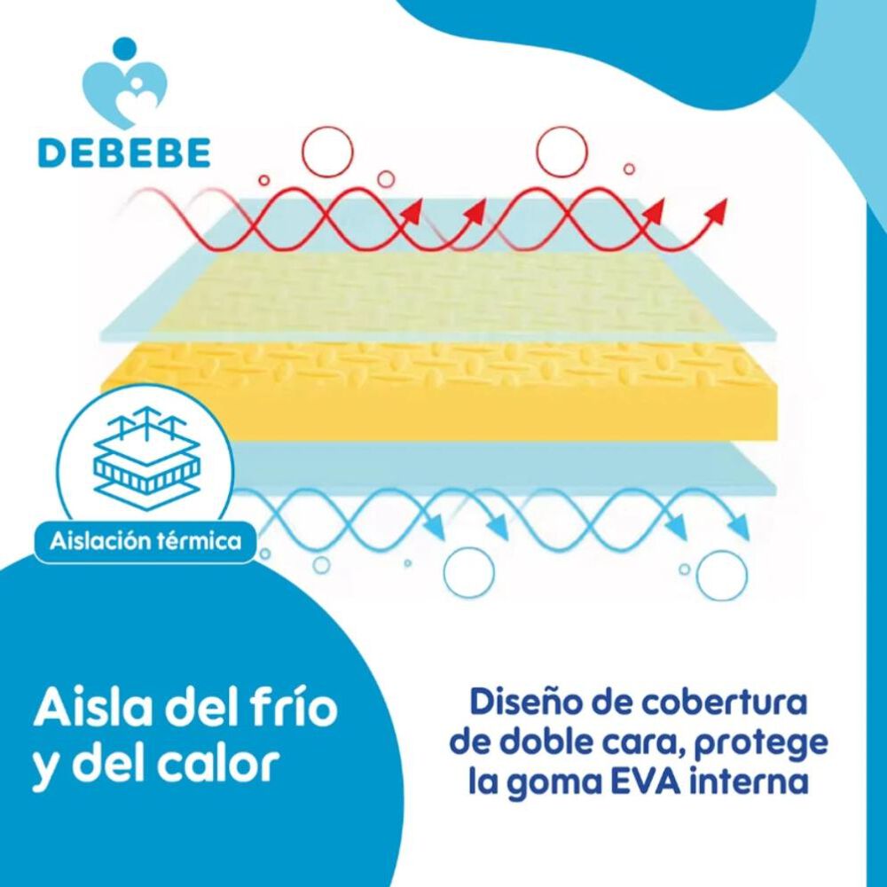 Alfombra De Juegos Infantil Eva 8 Pzas 10mm 60x60 Antigolpes image number 5.0