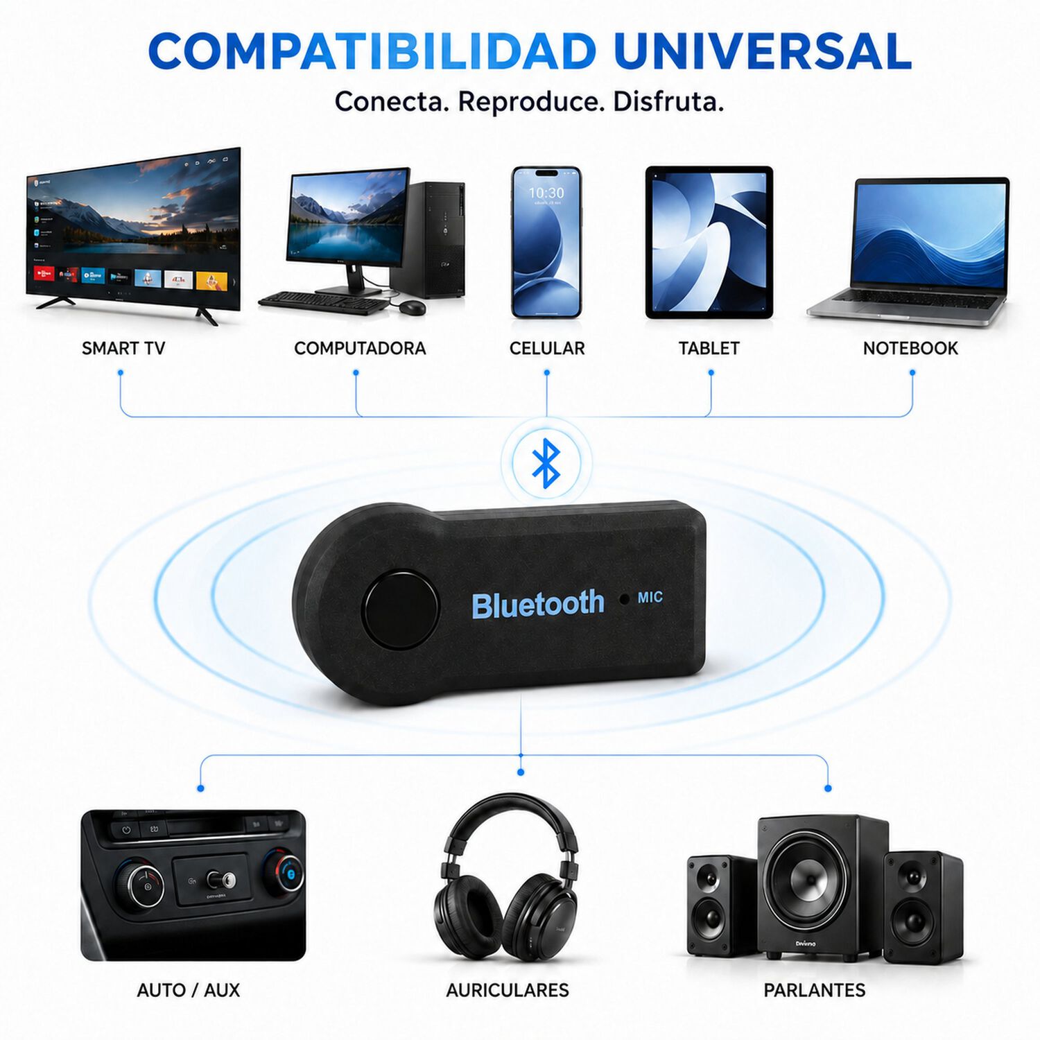 Transmisor De M&uacute;sica V&iacute;a Bluetooth Con Manos Libre Bt100 image number 5.0