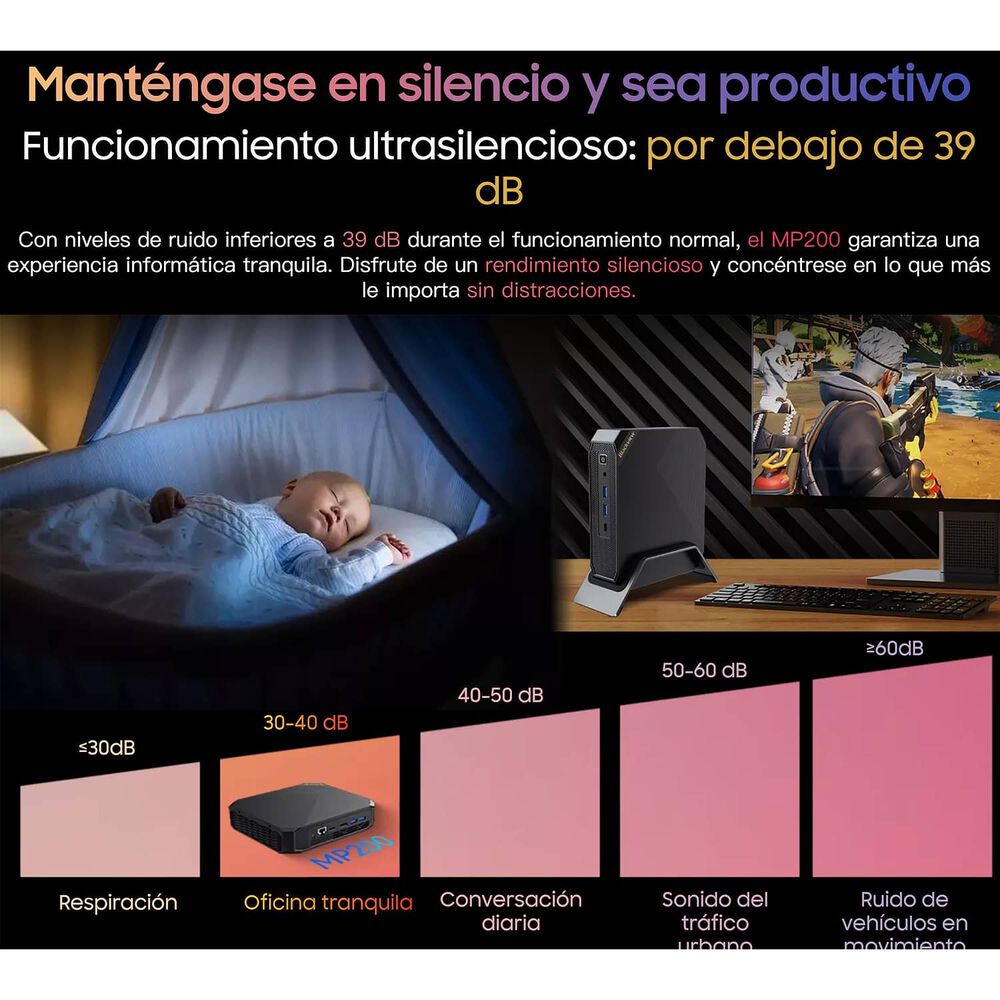 Mini Pc Blackview Mp200 - Windows 11 Pro, 16gb Ram, 1tb Ssd image number 5.0