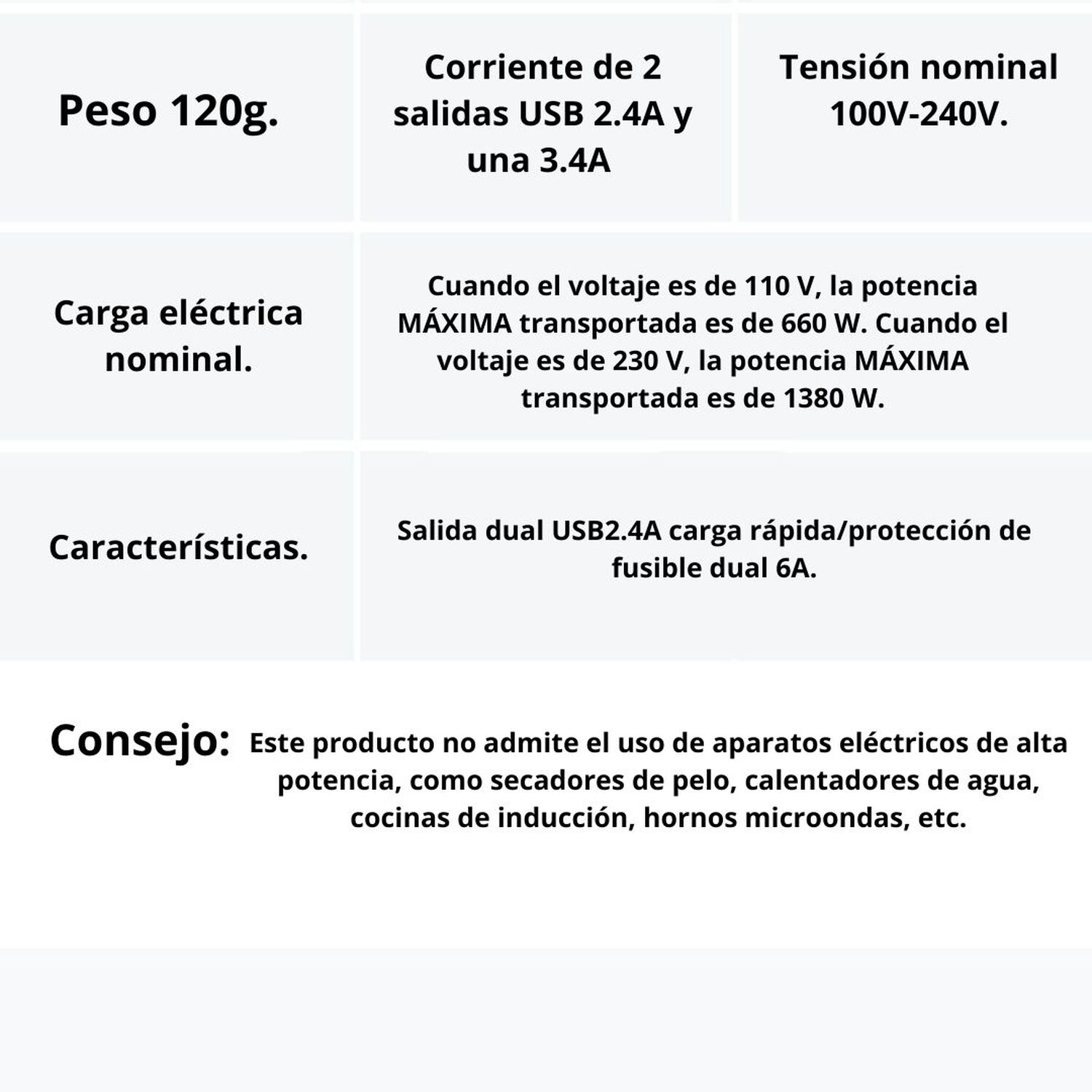 Adaptador Enchufe Multifuncional Universal Usb 100v/240v image number 3.0