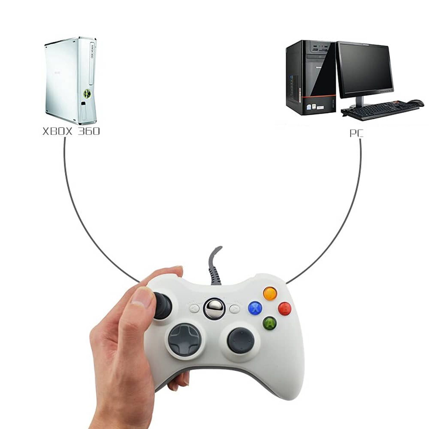 Joystick Usb Para Xbox 360 & Pc Wired Edition X-360 White image number 2.0