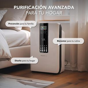 Purificador De Aire Mouvair Zen Con Hepa H13 + Filtros De Reemplazo Hepa H13