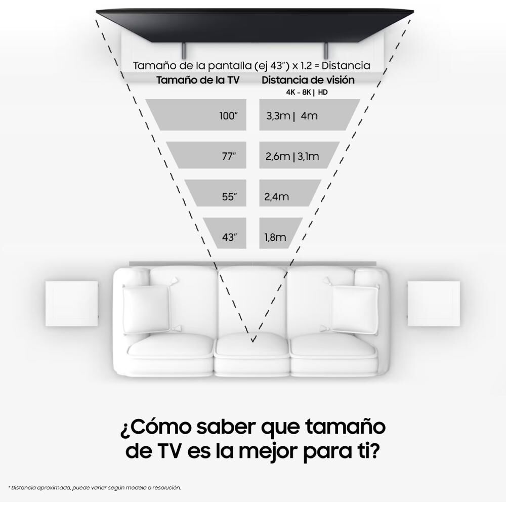 Led 75" Samsung U8000F / Ultra HD 4K / Smart TV 2025 image number 5.0