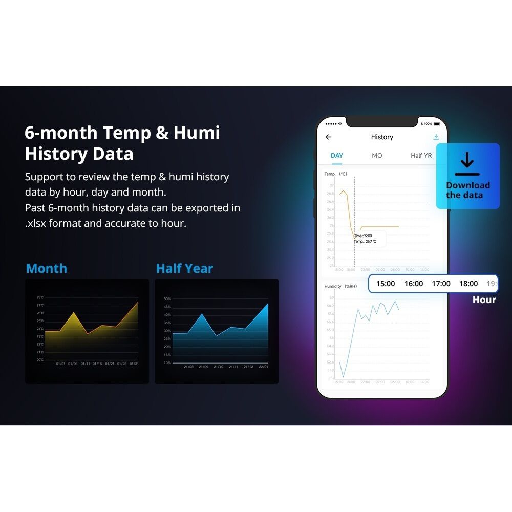 Interruptor Wifi Sonoff Th Elite 20a Para Sensores Sonoff image number 2.0