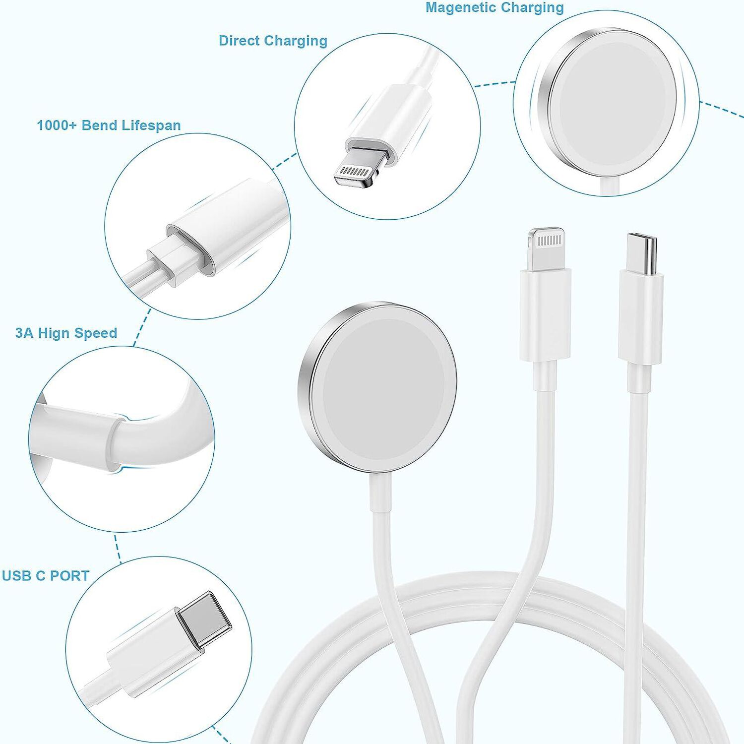 Cargador De Celular Inalambrico 3 En 1 Usb Magnetico Y Compatible Iphone Y Smarwatch Carga 2a 20w Smartphone Android Para Iphone Pared Casa Redondo image number 2.0