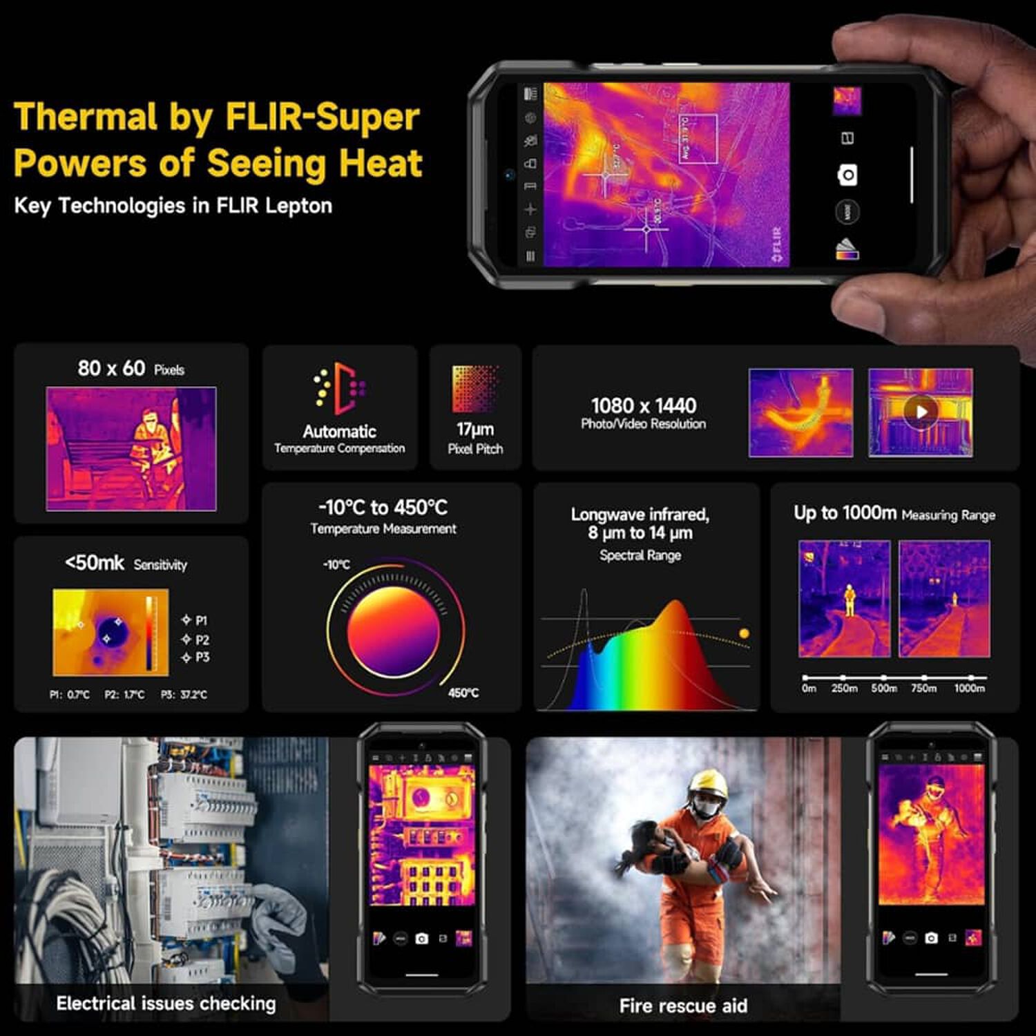 Ulefone Armor 27t Pro - Resistente Ip68, C&aacute;mara Termogr&aacute;fica Y Visi&oacute;n Nocturna image number 2.0