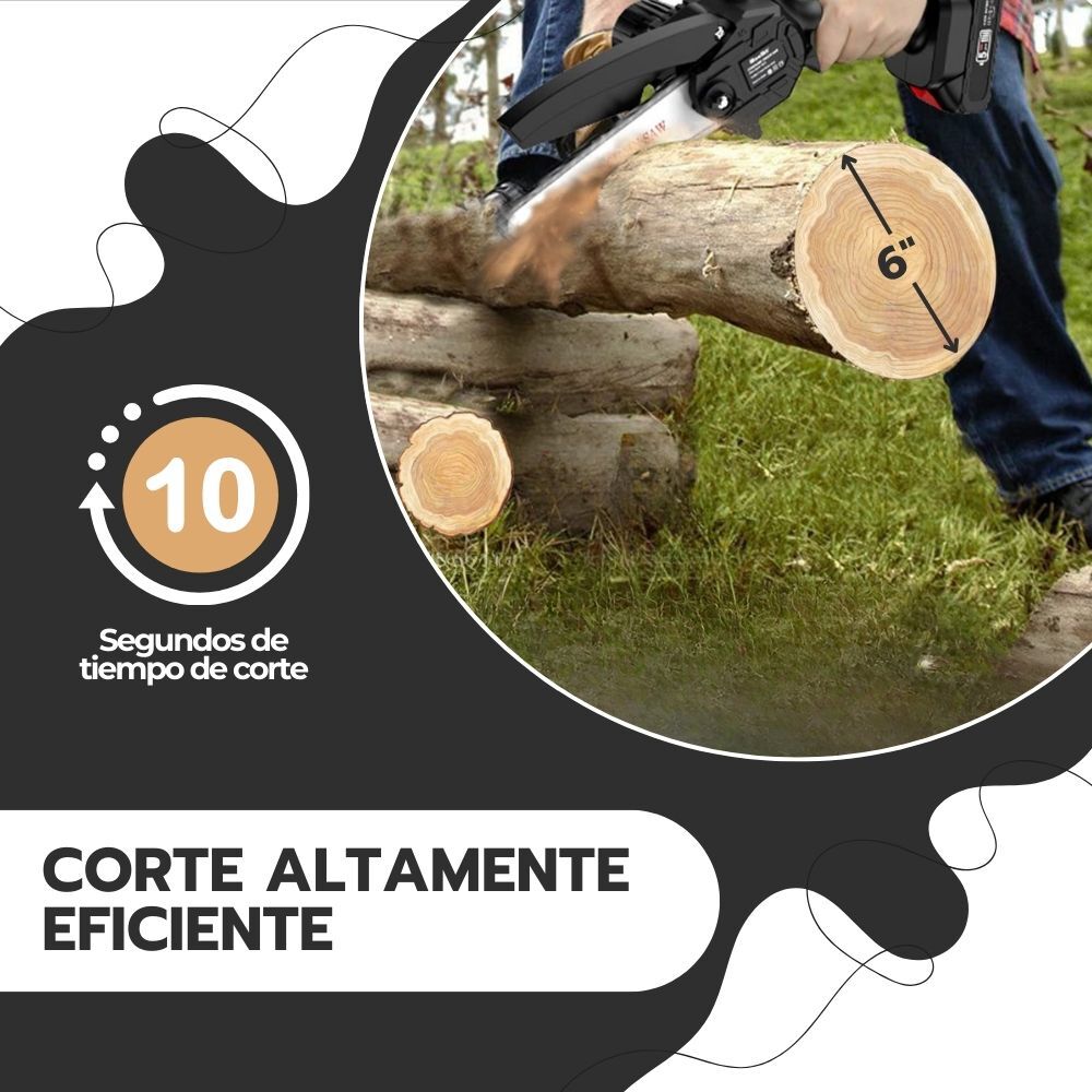 Motosierra Eléctrica Inalámbrica Portátil De 6 Pulgadas image number 7.0