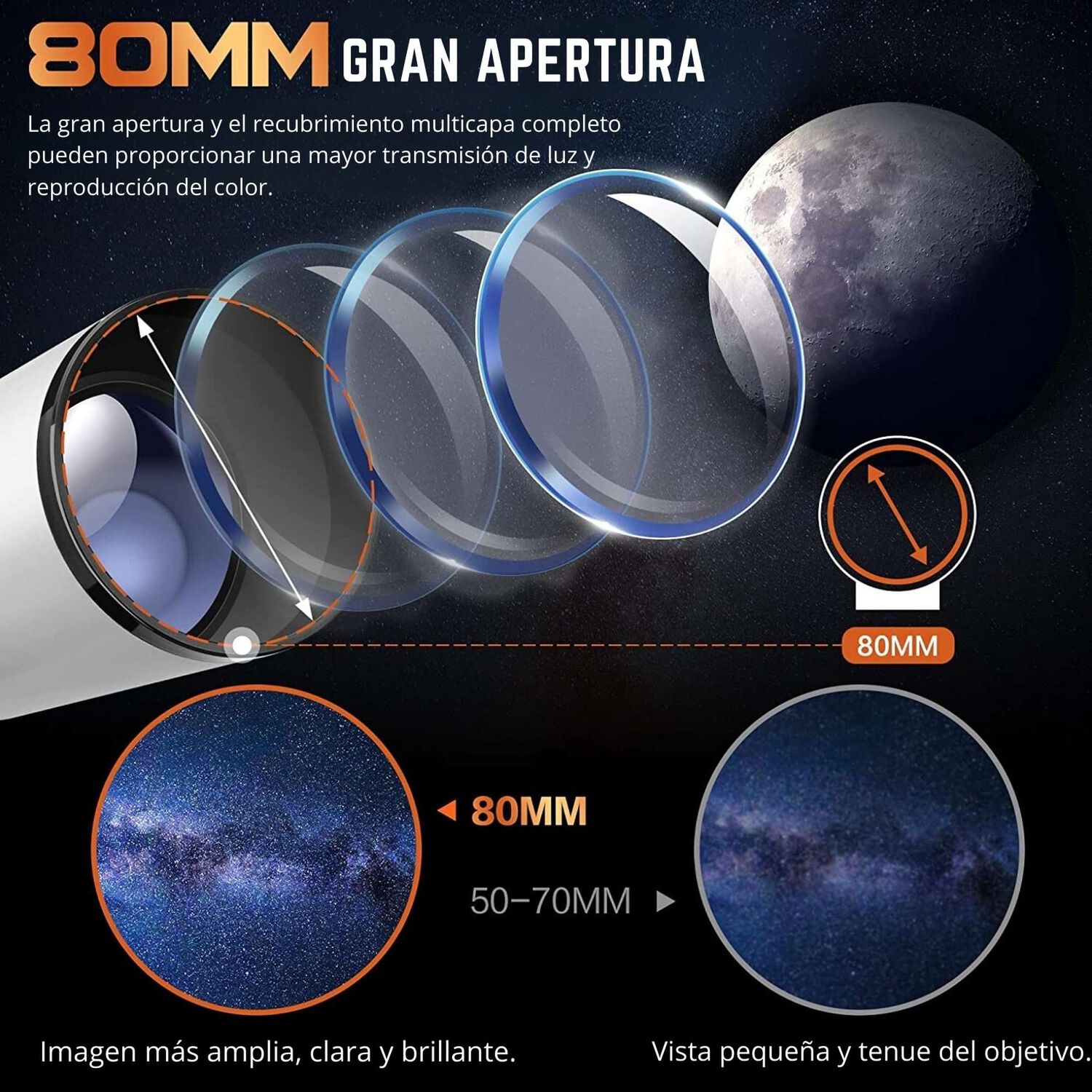 Telescopio Astron&oacute;mico Profesional 50080m image number 2.0