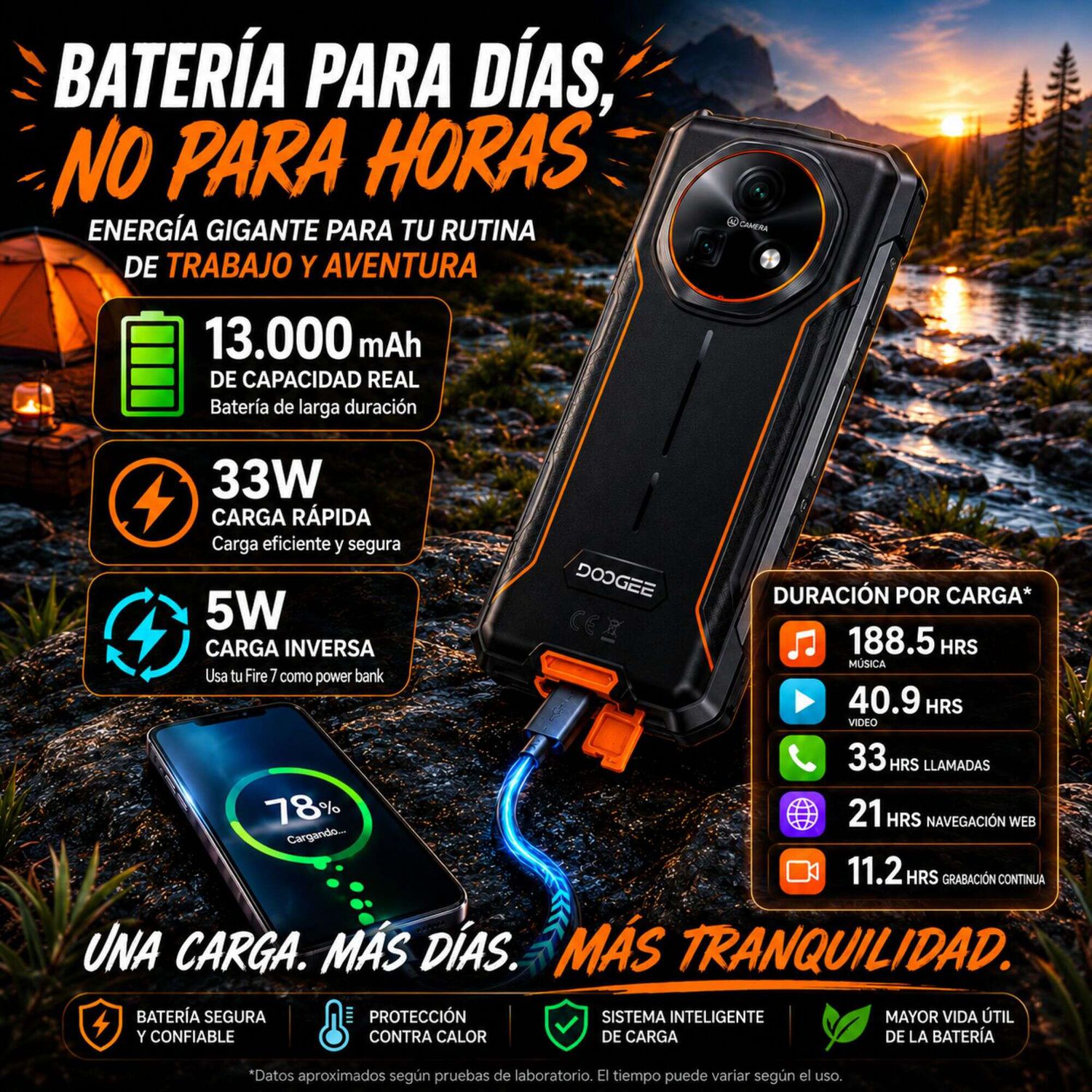 Doogee Fire 7 | Tel&eacute;fono Rugged 5g Con Bater&iacute;a De 13.000 Mah image number 2.0
