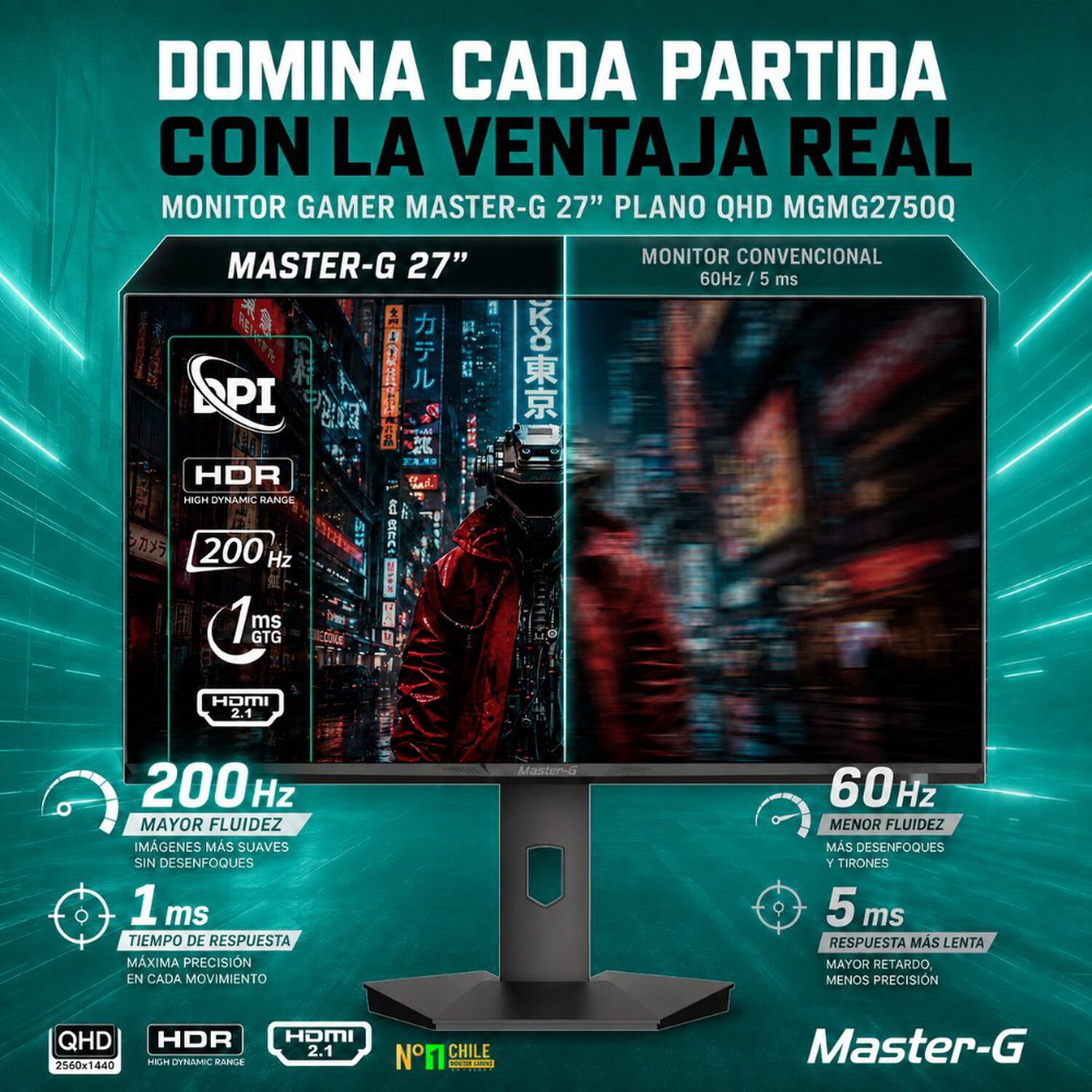 Monitor Gamer 27" Qhd Ips Pivote 90 200hz 1ms Mgmg2750q image number 2.0