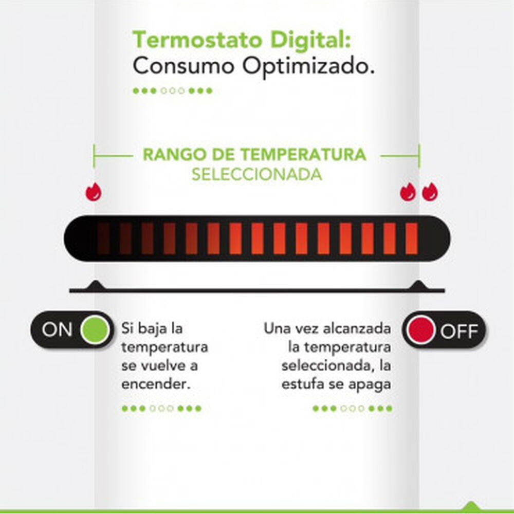 Panel Electrico Bajo Consumo Bio400 Wifi image number 6.0