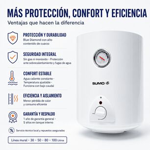 Termo El&eacute;ctrico Mural 80 Litros 1500 W
