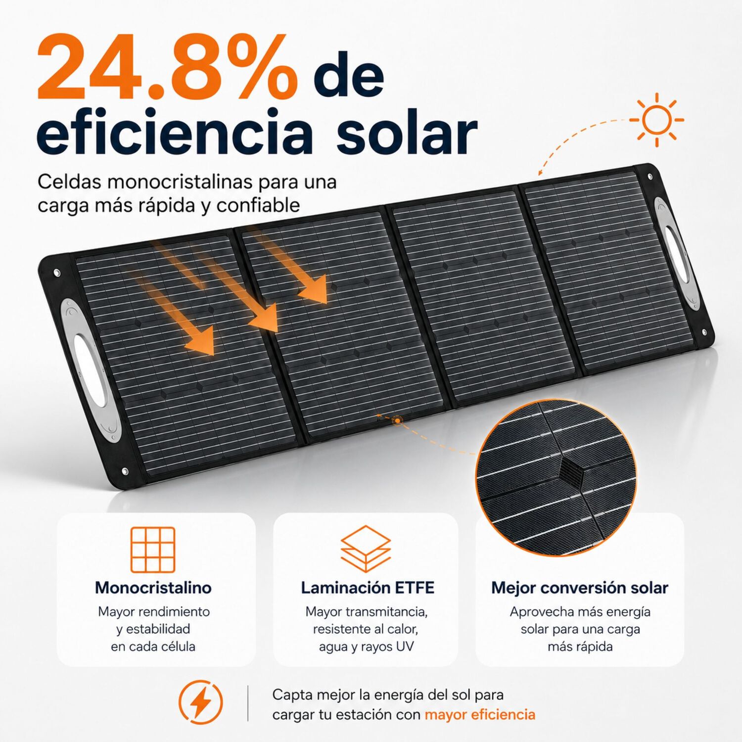 Panel Solar Port&aacute;til Oukitel 200w | Eficiencia 24.8% E Ip68 image number 3.0