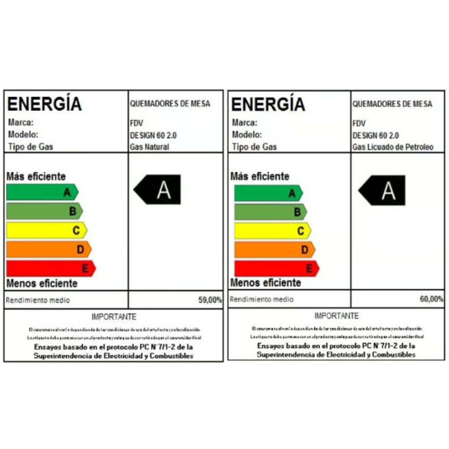 Encimera Gas Natural Fdv Design 60 2.0 image number 7.0