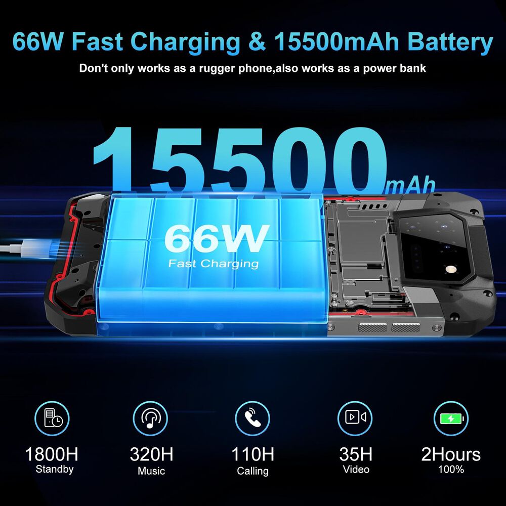 Unihertz 8849 Tank 2 - Celular 4g Con Proyector Láser De 80 Pulgadas image number 7.0