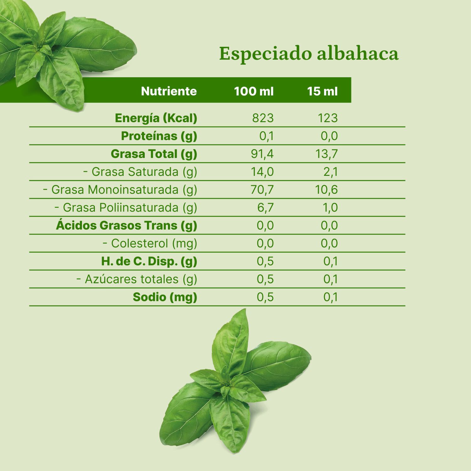 Aceite Oliva Extra Saborizado Olave Albahaca 1 X 250 Ml image number 4.0