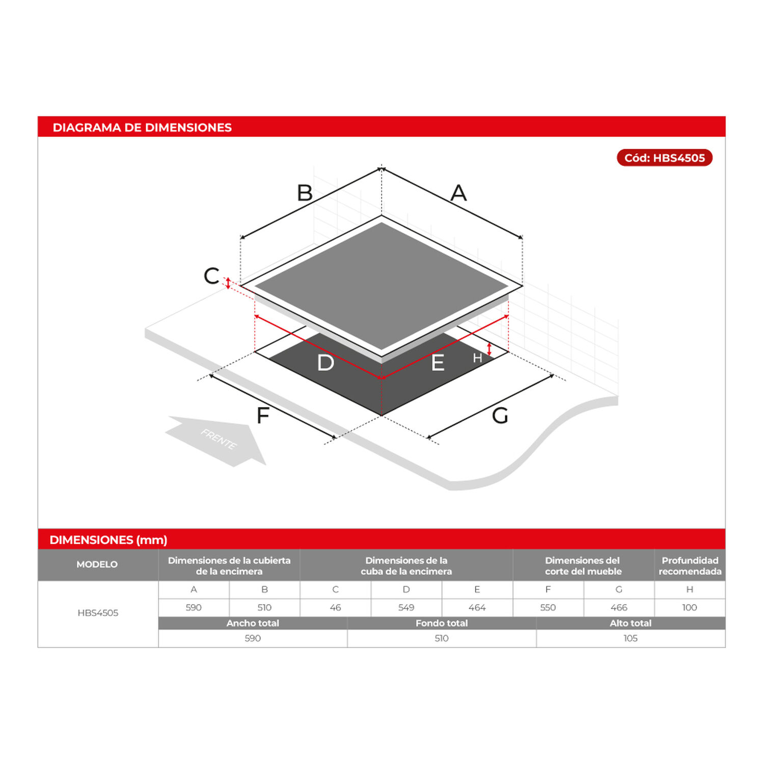 Encimera A Gas 4 Quemadores Hbs4505 image number 3.0