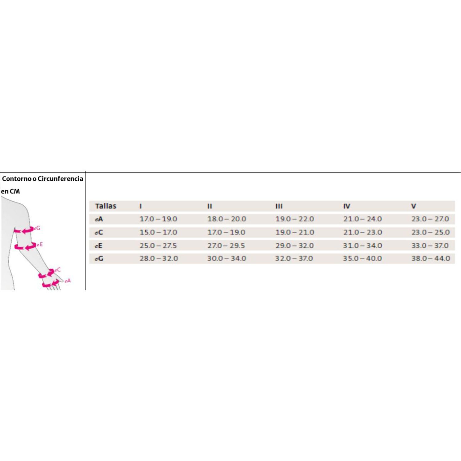 Manga Para Linfedema Esprit Cg Long Top Band Clase 2 Talla Ii-medi image number 1.0