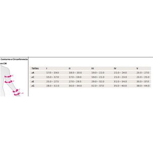 Manga Para Linfedema Esprit Cg Long Top Band Clase 2 Talla Ii-medi