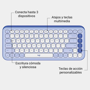 Kit Teclado Y Mouse Inalámbricos Logitech Pop Icon Lila