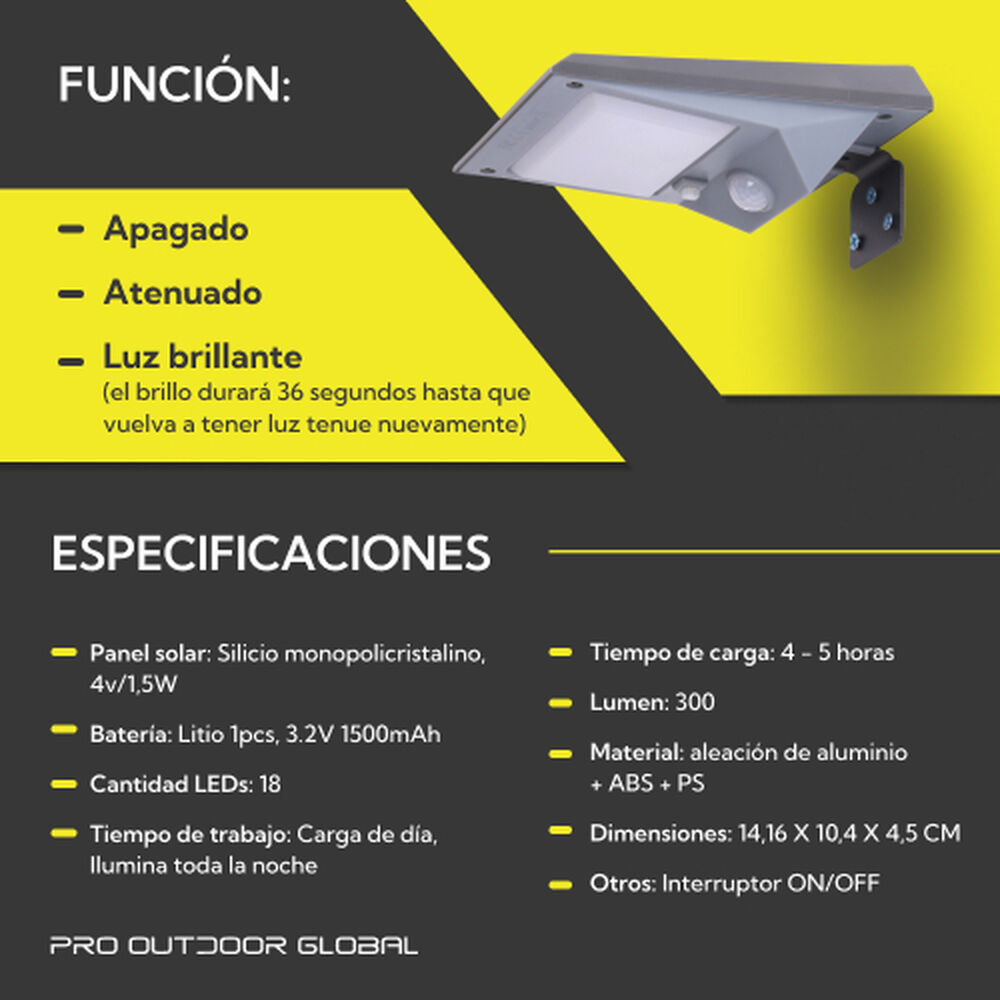 Aplique Solar Contra Agua Ultra Plano Con Sensor De Movimiento image number 5.0