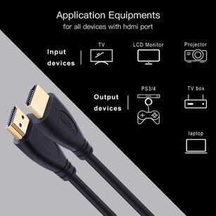 Cable Hdmi 1,5 Mt Hd 1080p Sirve Para Conectar Tv O La Nintendo Switch Xbox Ps4