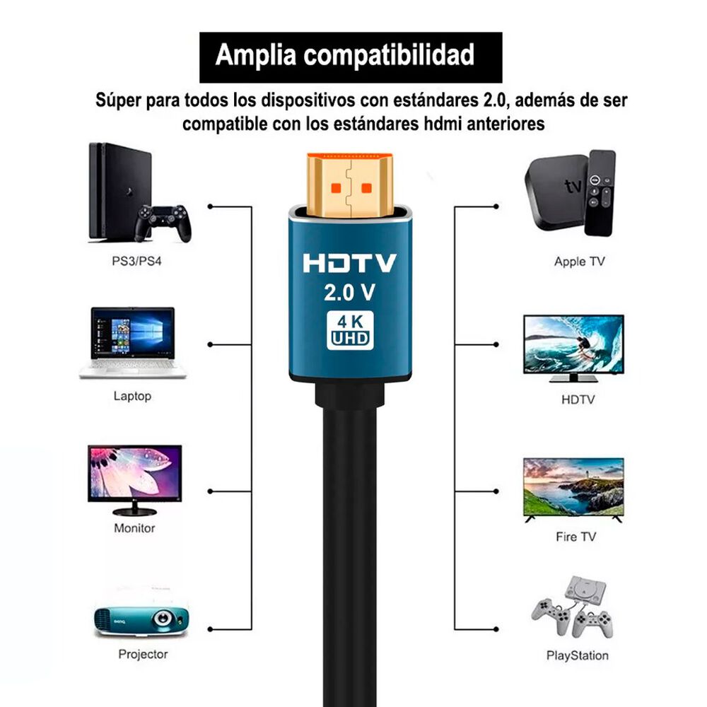 Cable Hdmi De Alta Velocidad Hdtv 2.0 Uhd 4k 3 Metros image number 1.0