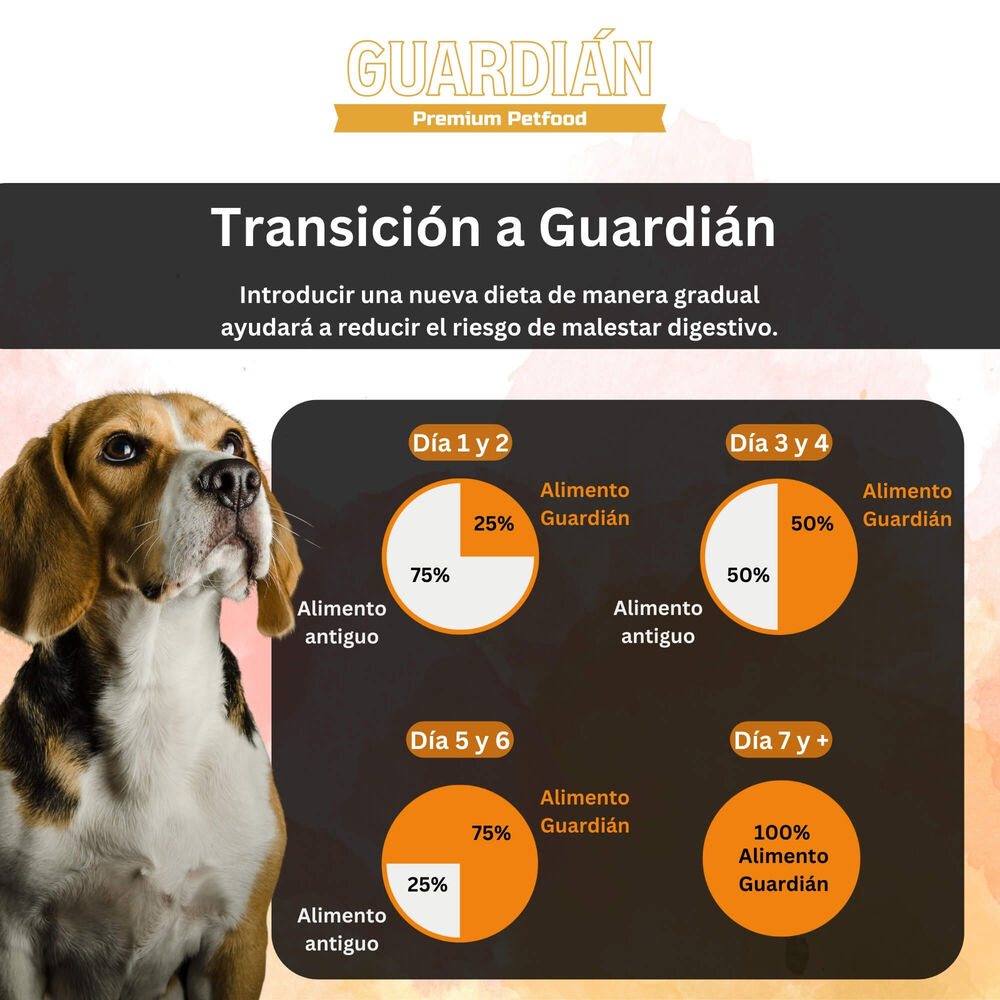 Alimento Para Perro Adulto Guardián 9kg image number 5.0
