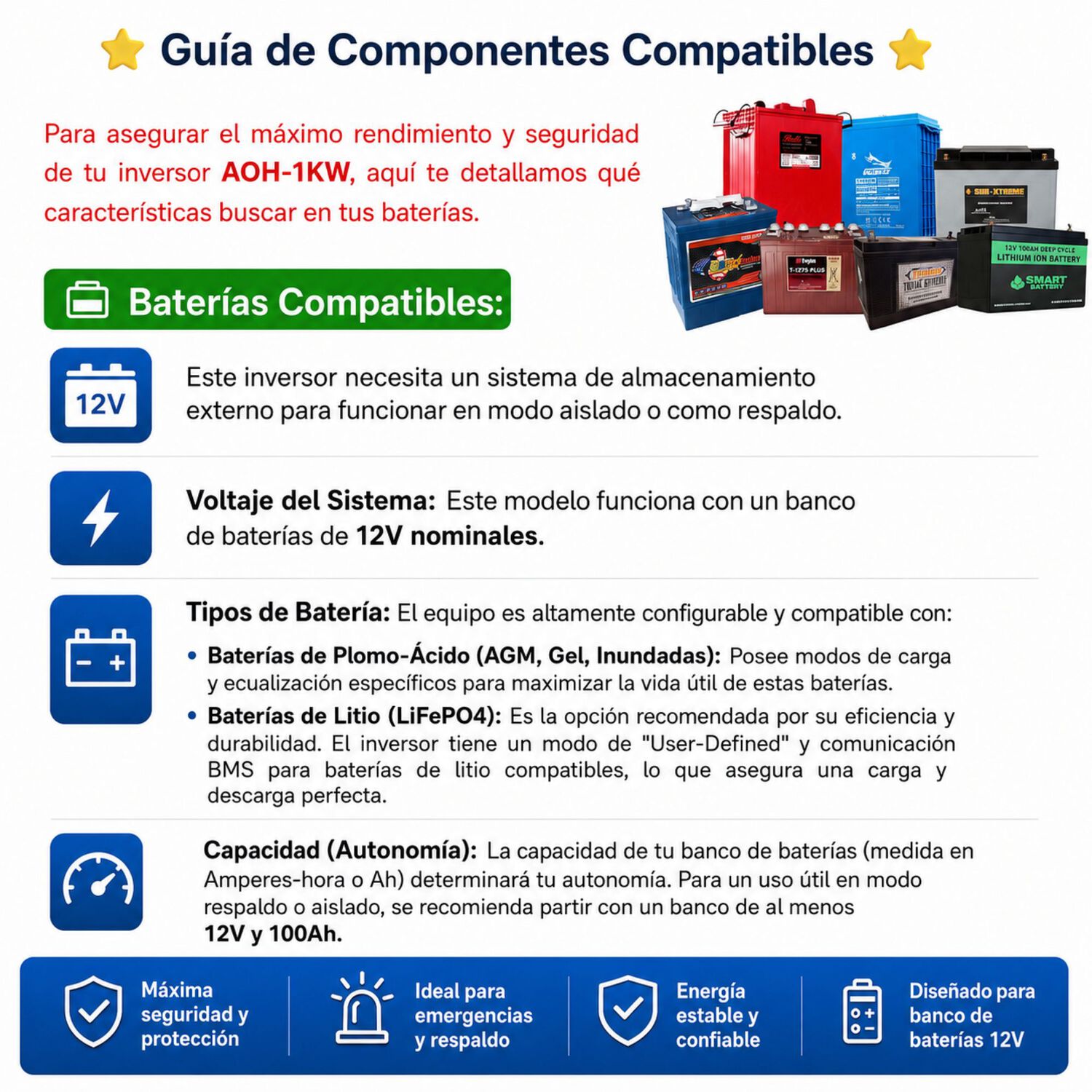 Inversor Solar 1000w 12v Potencia M&aacute;xima 2000w image number 6.0