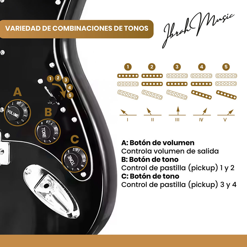 Guitarra Eléctrica Strato Ibrah + Amplif + Accesorios Negra image number 4.0