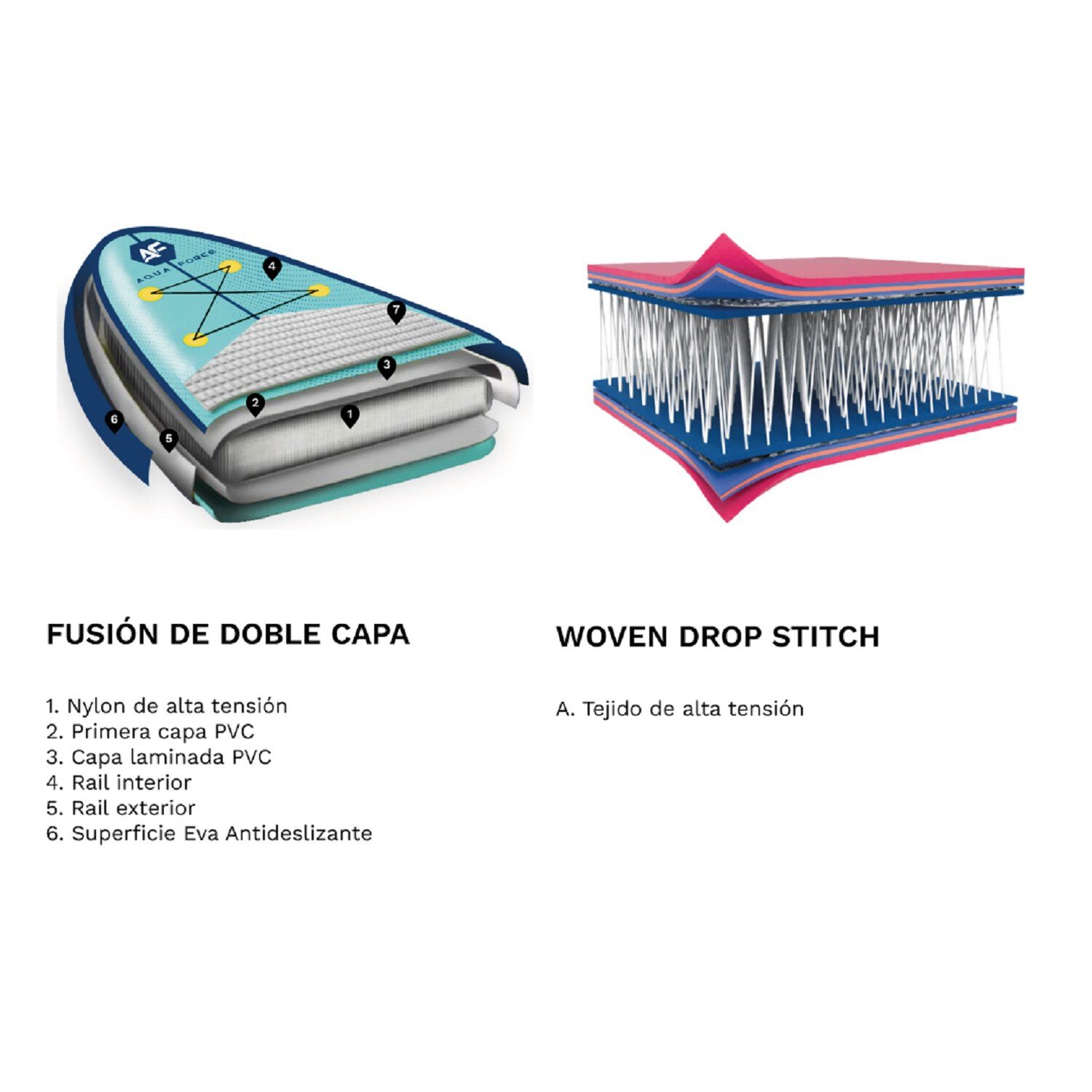 Stand Up Paddle A1 Ocean 106" - Doble Capa image number 3.0
