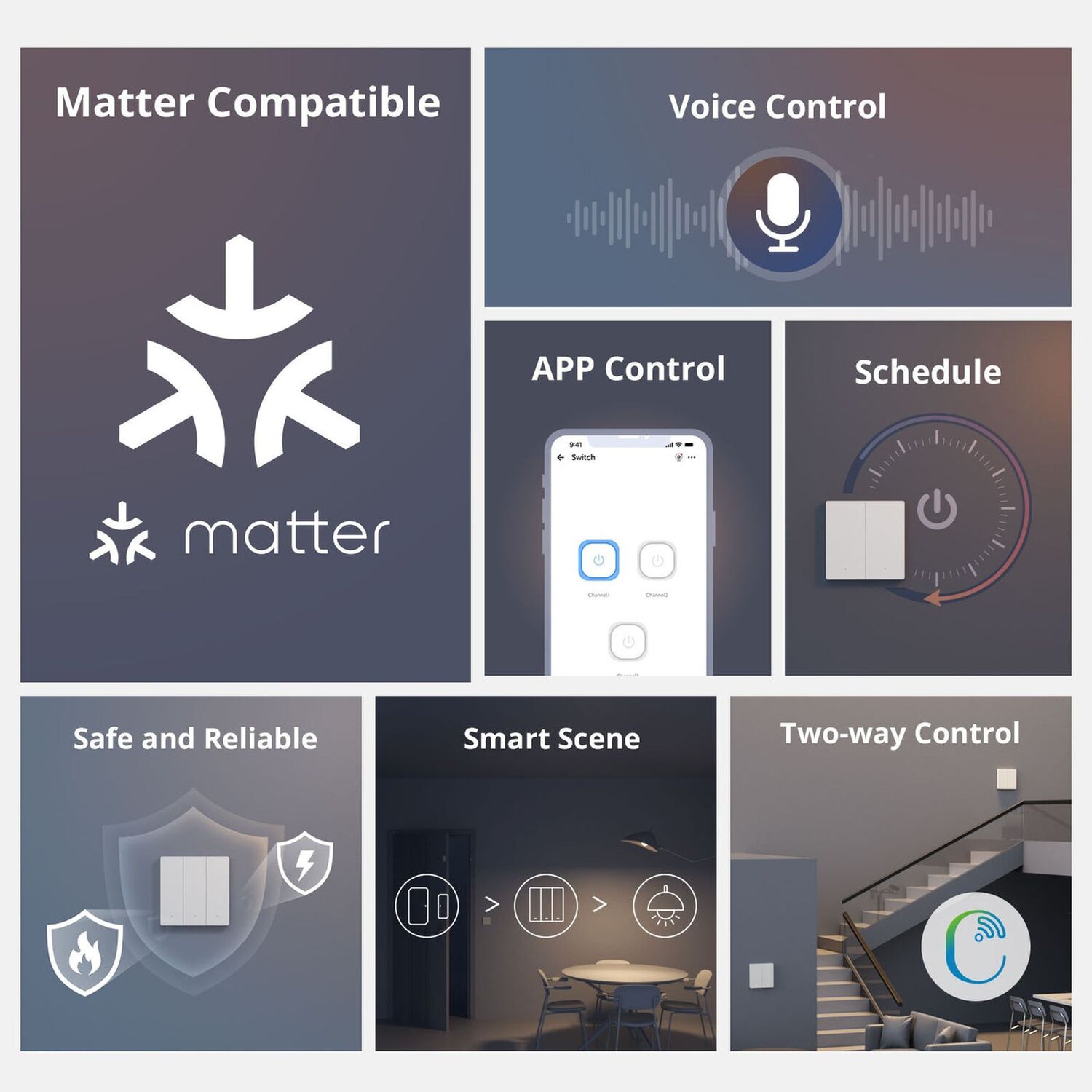 Interruptor Wifi De Pared Sonoff Switchman M5 2c Matter image number 2.0