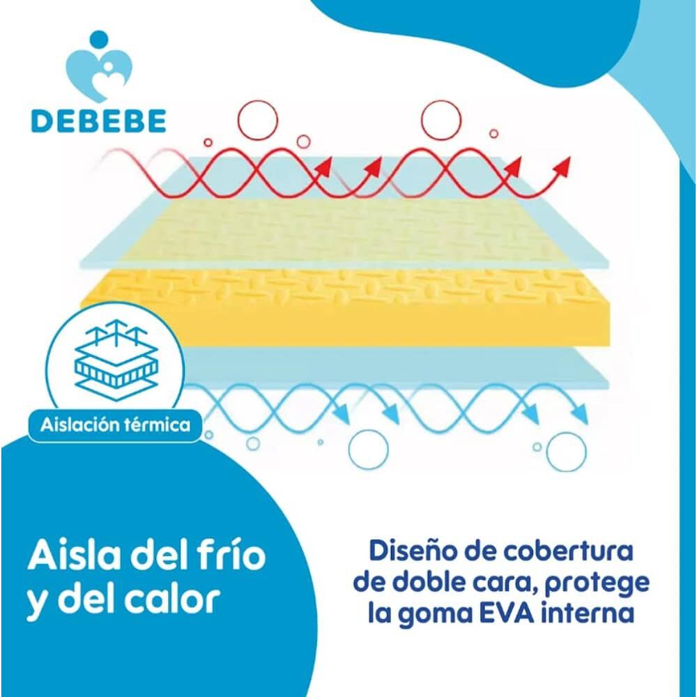 Alfombra De Juegos Infantil Eva 8 Pzas 10mm 60x60 Antigolpes image number 5.0